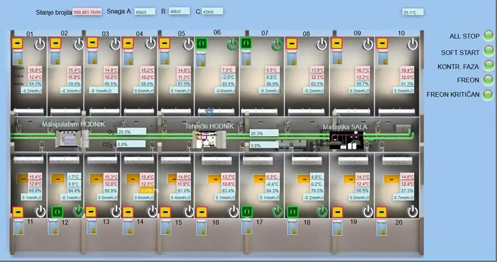 Galerija Rešenja - Slika 2